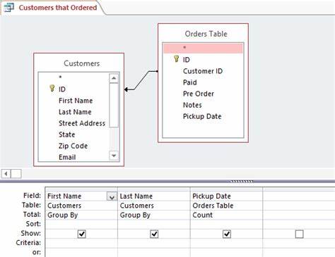 Querying an Object's Access Tier