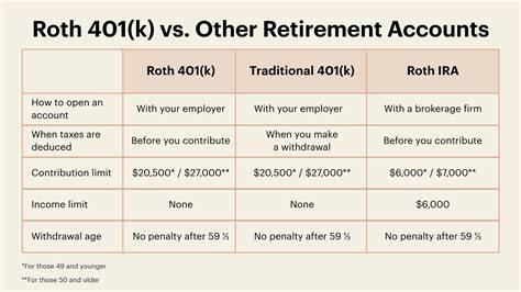 ‘Retirement is within my grasp’: I’m 57, my 401(k) is dropping and I’m feeling anxious about a recession. What can I do?