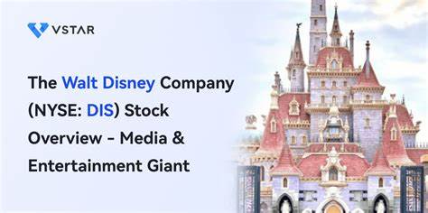 Is Walt Disney Co. (NYSE:DIS) the Most Promising Stock According to Analysts?