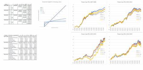 Power law articles from across Nature Portfolio