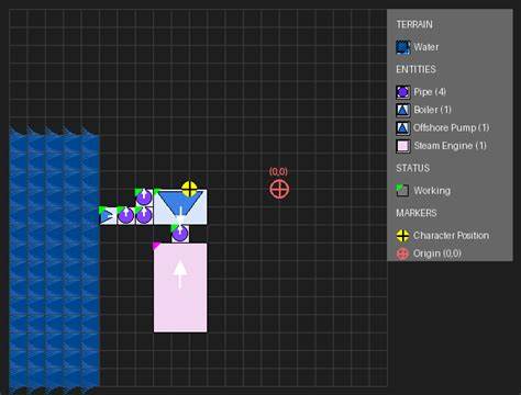 Multi-Agent Coordination in Factorio: FLE v0.2.0