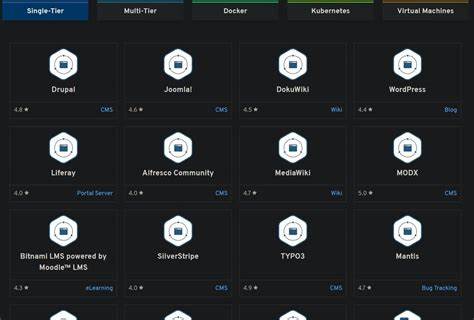 The Bitnami Open Source Application Catalog Turns 18