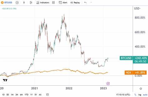 Bitcoin Vaults and the Future of Bitcoin Custody - Nasdaq