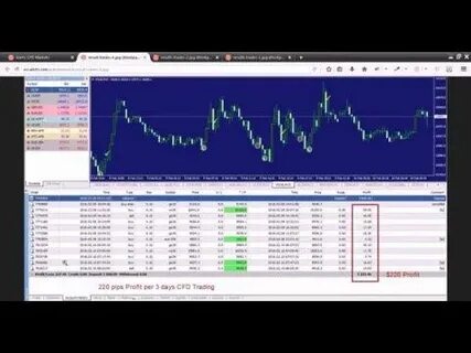 $GOAT Delivers 3,329x Profit! Trader Turns $727 into $2.42M in Record Time: Guest Post by CoinsProbe - CoinMarketCap