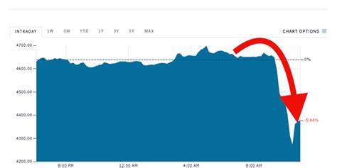 Bitcoin price falls again on reports that China is shutting down local exchanges - CNBC