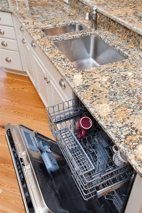 Rescinding the Amended Water Use Standards for Residential Dishwashers [pdf]