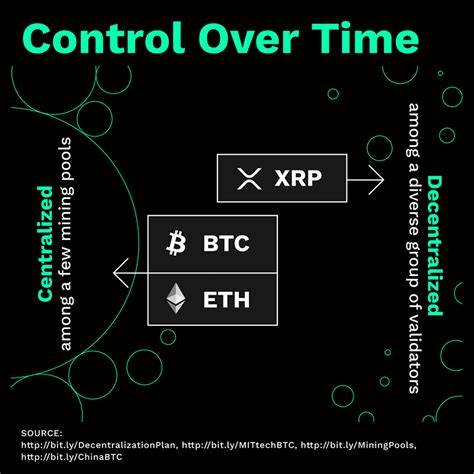 The Inherently Decentralized Nature of XRP Ledger - Ripple