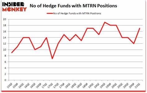 Is Materion Corporation (MTRN) Among the Best Nickel Stocks to Buy According to Hedge Funds?