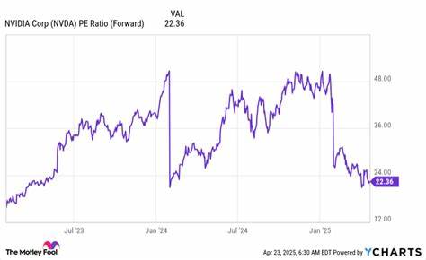 Nvidia Is Nearly Cheaper Than the S&P 500 Using This 1 Important Metric. Is It Time to Buy?