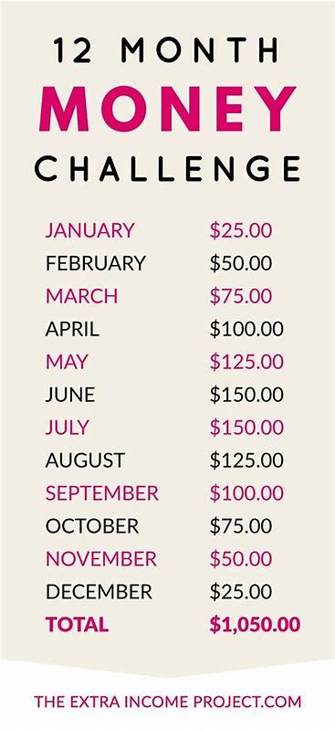 I'm Someone Who Needs a 12-Month Emergency Fund. Here's How to Know if You Are, Too