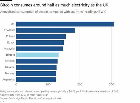 Cryptocurrency’s Energy Consumption Problem - Rocky Mountain Institute