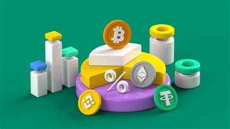 Technical Analysis: Axie Infinity (AXS), The Sandbox (SAND) or Gala Games (GALA) - Which One Should You Go For? - CoinMarketCap