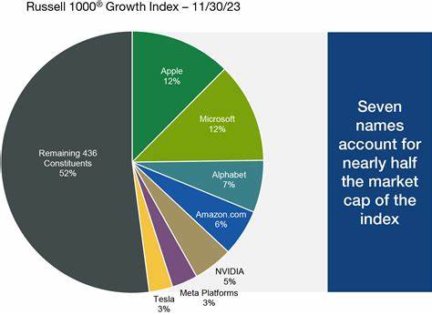 Tarnished Magnificent 7 stocks rebound faces test with earnings