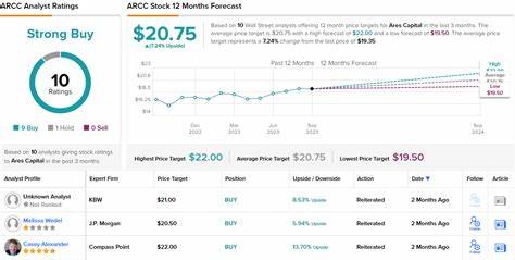 Seeking 10% Dividend Yield? Jefferies and BTIG Suggest 2 Dividend Stocks to Buy