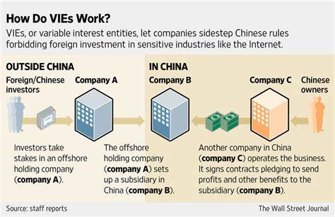 China Drafts New Rules for Foreign Accounting Firms