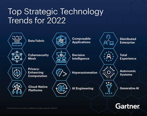 Should You Maintain a Positive Long-Term View on Gartner (IT)?