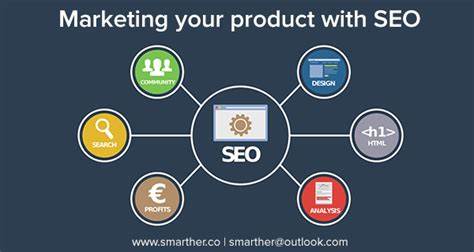 Ask HN: How to get good at marketing your product and SEO?