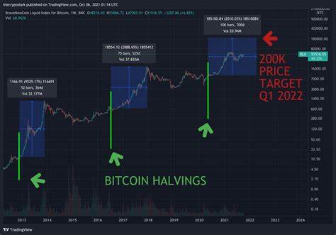 Bitcoin news – live: BTC price rises as crypto analysts predict second leg of bull run - Yahoo Finance UK
