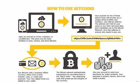 Think You Know Bitcoin? Here's 1 Little-Known Fact You Can't Overlook