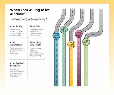 What AI can't–and shouldn't–do for product managers