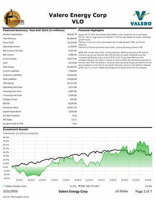 Analyst Report: Valero Energy Corp