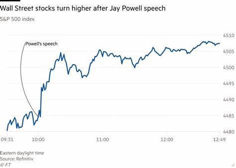 Stock Market News, July 9, 2024: S&P 500 Ends Higher After Powell Keeps Options Open on Rates - The Wall Street Journal